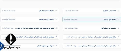 قیمت هر متر مکعب آب